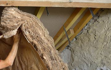 Ynysmaerdy pitched roof insulation costs